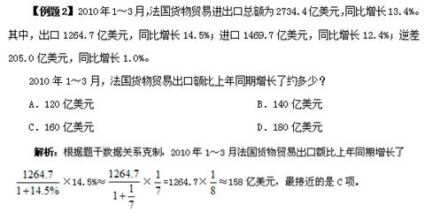 2015國家公務員考試行測資料分析 數據計算技巧(1)(2)